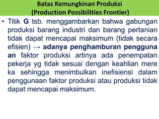 Batas Kemungkinan Produksi 
(Production Possibilities Frontier) 
• Titik G tsb. menggambarkan bahwa gabungan 
produksi barang industri dan barang pertanian 
tidak dapat mencapai maksimum (tidak secara 
efisien) → adanya penghamburan pengguna 
an faktor produksi artinya ada penempatan 
pekerja yg tidak sesuai dengan keahlian mere 
ka sehingga menimbulkan inefisiensi dalam 
penggunaan faktor produksi atau produksi tidak 
dapat mencapai maksimum. 
 