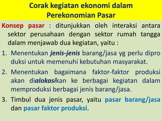 Corak kegiatan ekonomi dalam 
Perekonomian Pasar 
Konsep pasar : ditunjukkan oleh interaksi antara 
sektor perusahaan dengan sektor rumah tangga 
dalam menjawab dua kegiatan, yaitu : 
1. Menentukan jenis-jenis barang/jasa yg perlu dipro 
duksi untuk memenuhi kebutuhan masyarakat. 
2. Menentukan bagaimana faktor-faktor produksi 
akan dialokasikan ke berbagai kegiatan dalam 
memproduksi berbagai jenis barang/jasa. 
3. Timbul dua jenis pasar, yaitu pasar barang/jasa 
dan pasar faktor produksi. 
 