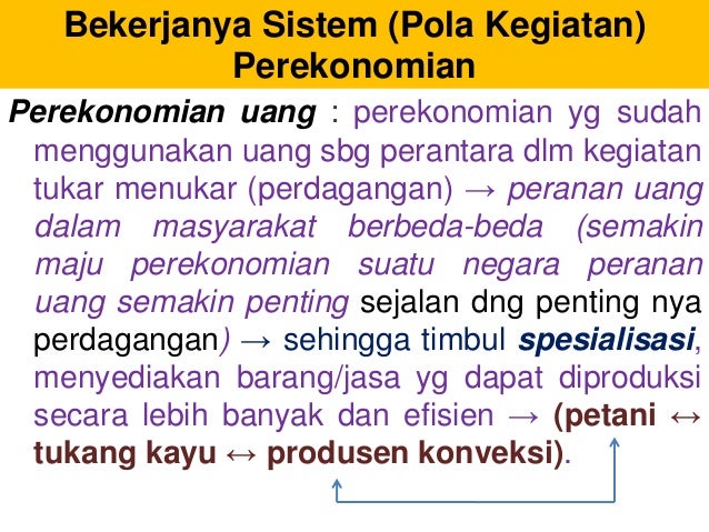 Sistem perdagangan campuran wid
