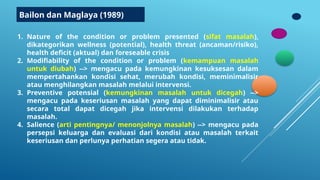 Materi Prioritas Masalah Keperawatan Keluarga | PPTX