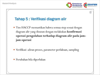Hazard Analysis and Critical Control Points (HACCP) | PDF