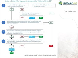 Hazard Analysis and Critical Control Points (HACCP) | PDF