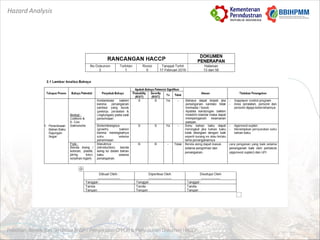 Hazard Analysis and Critical Control Points (HACCP) | PDF