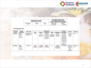 Hazard Analysis and Critical Control Points (HACCP) | PDF
