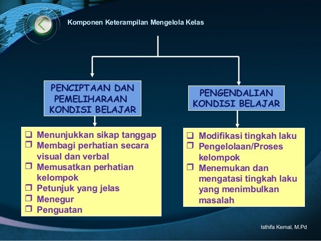MATERI 2 - Keterampilan Dasar Mengajar