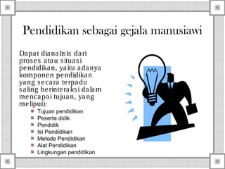 Pendidikan sebagai gejala manusiawi
Da pa t dia na lis is da ri
pros e s a ta u s itua s i
pe ndidika n, ya itu a da nya
kompone n pe ndidika n
ya ng s e ca ra te rpa du
s a ling be rinte ra ks i da la m
me nca pa i tujua n, ya ng
me liputi:
Tujuan pendidikan
Peserta didik
Pendidik
Isi Pendidikan
Metode Pendidikan
Alat Pendidikan
Lingkungan pendidikan

 