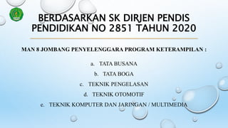 BERDASARKAN SK DIRJEN PENDIS
PENDIDIKAN NO 2851 TAHUN 2020
MAN 8 JOMBANG PENYELENGGARA PROGRAM KETERAMPILAN :
a. TATA BUSA...