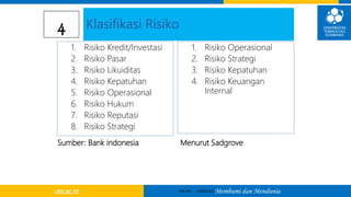 Materi 2 ANALISIS RISIKO BISNIS.pptx