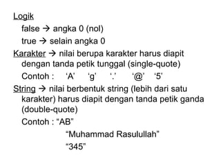 Panduan Lengkap Elemen Dasar dan Tipe Data dalam Bahasa Pemrograman C++ ...