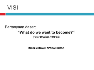 VISI
Pertanyaan dasar:
“What do we want to become?”
(Peter Drucker, 1970’an)
INGIN MENJADI APAKAH KITA?
 