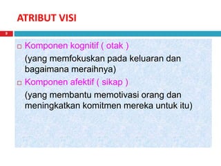 ATRIBUT VISI
9
 Komponen kognitif ( otak )
(yang memfokuskan pada keluaran dan
bagaimana meraihnya)
 Komponen afektif ( sikap )
(yang membantu memotivasi orang dan
meningkatkan komitmen mereka untuk itu)
 