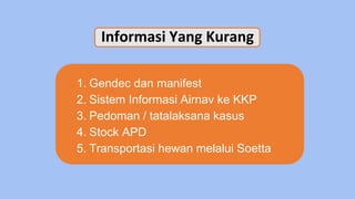 Informasi Yang Kurang
1. Gendec dan manifest
2. Sistem Informasi Airnav ke KKP
3. Pedoman / tatalaksana kasus
4. Stock APD...