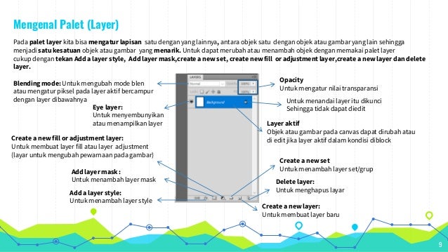 Pengenalan Dasar Dasar Photoshop Dewifitriyani