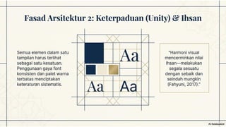 Pesan Digital MATERI 2, PPT, ARSITEKTUR PESAN DIGITAL.pdf