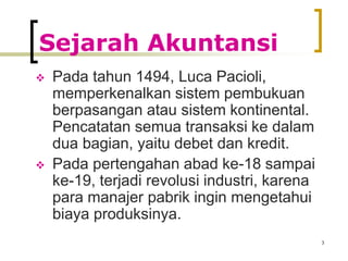 Materi tentang Sejarah Akuntasi power point | PPT