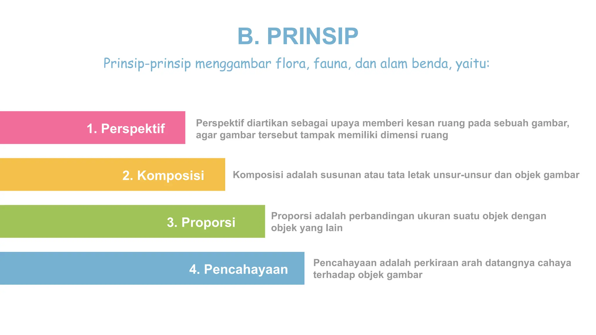 Mapel Seni Rupa MATERI 2 SENI RUPA (MAPEL SENI BUDAYA).pptx