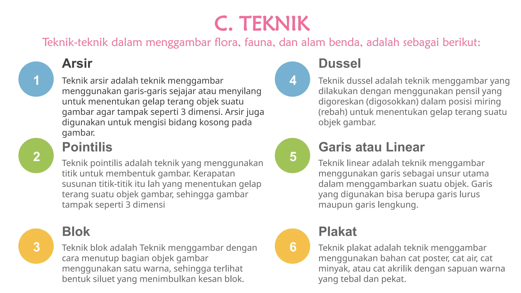 Mapel Seni Rupa MATERI 2 SENI RUPA (MAPEL SENI BUDAYA).pptx