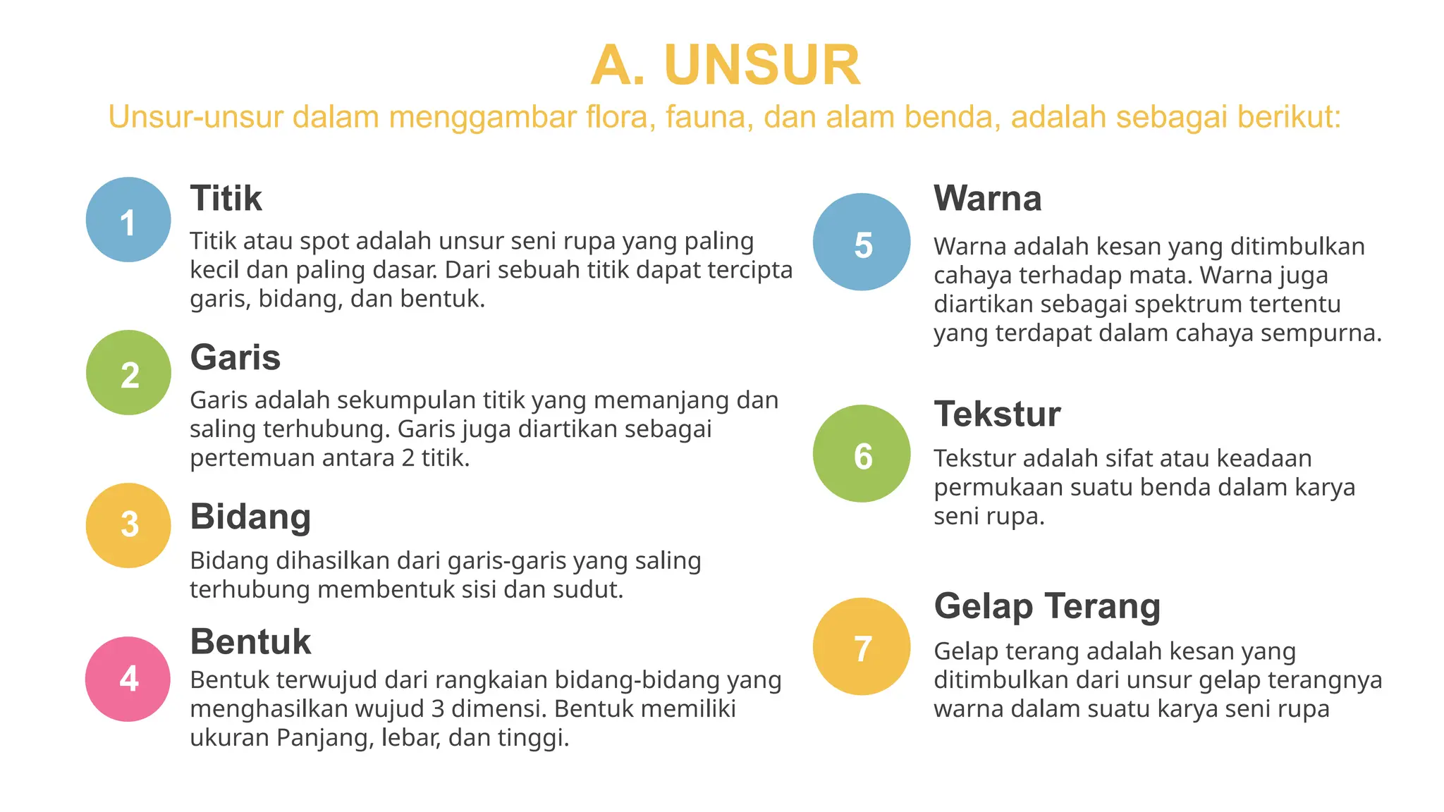 Mapel Seni Rupa MATERI 2 SENI RUPA (MAPEL SENI BUDAYA).pptx