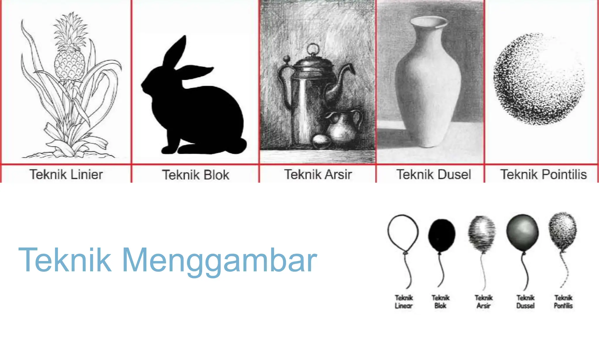 Mapel Seni Rupa MATERI 2 SENI RUPA (MAPEL SENI BUDAYA) TAMBAHAN.pptx