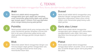 Mapel Seni Rupa MATERI 2 SENI RUPA (MAPEL SENI BUDAYA) TAMBAHAN.pptx