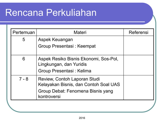Power Point Skb Materi 2 Skb Desain Skb Ppt Free Download