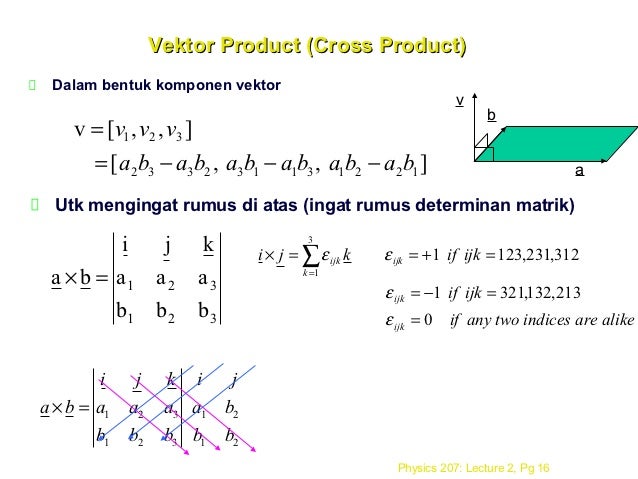 Perkalian Dot Dan Cross