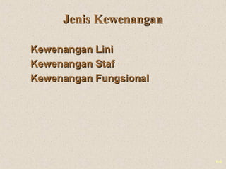1-6
Jenis KewenanganJenis Kewenangan
Kewenangan LiniKewenangan Lini
Kewenangan StafKewenangan Staf
Kewenangan FungsionalKewenangan Fungsional
 
