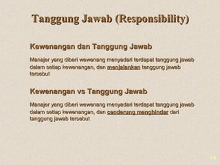 1-9
Tanggung Jawab (Responsibility)Tanggung Jawab (Responsibility)
Kewenangan dan Tanggung JawabKewenangan dan Tanggung Jawab
Manajer yang diberi wewenang menyadari terdapat tanggung jawabManajer yang diberi wewenang menyadari terdapat tanggung jawab
dalam setiap kewenangan, dandalam setiap kewenangan, dan menjalankanmenjalankan tanggung jawabtanggung jawab
tersebuttersebut
Kewenangan vs Tanggung JawabKewenangan vs Tanggung Jawab
Manajer yang diberi wewenang menyadari terdapat tanggung jawabManajer yang diberi wewenang menyadari terdapat tanggung jawab
dalam setiap kewenangan, dandalam setiap kewenangan, dan cenderung menghindarcenderung menghindar daridari
tanggung jawab tersebuttanggung jawab tersebut
 
