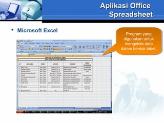 Aplikasi Office
Spreadsheet
 Microsoft Excel

Program yang
Program yang
digunakan untuk
digunakan untuk
mengelola data
mengelola data
dalam bentuk tabel.
dalam bentuk tabel.

 