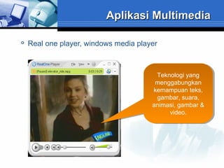 Aplikasi Multimedia


Real one player, windows media player

Teknologi yang
Teknologi yang
menggabungkan
menggabungkan
kemampuan teks,
kemampuan teks,
gambar, suara,
gambar, suara,
animasi, gambar &
animasi, gambar &
video.
video.

 