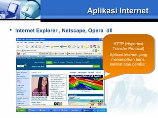Aplikasi Internet
 Internet Explorer , Netscape, Opera dll
HTTP (Hypertext
HTTP (Hypertext
Transfer Protocol)
Transfer Protocol)
Aplikasi internet yang
Aplikasi internet yang
menampilkan baris,
menampilkan baris,
kalimat atau gambar.
kalimat atau gambar.

 