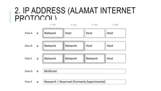 2. IP ADDRESS (ALAMAT INTERNET
PROTOCOL)
 