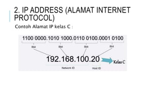 2. IP ADDRESS (ALAMAT INTERNET
PROTOCOL)
Contoh Alamat IP kelas C :
 