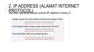 2. IP ADDRESS (ALAMAT INTERNET
PROTOCOL)
Berikut gambarannya untuk IP address kelas C :
 