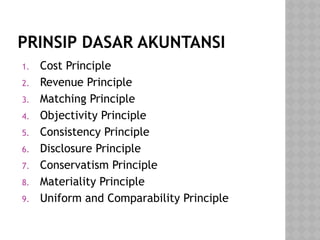 comparability principle