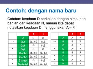 Materi 3 Finite State Automata | PPTX