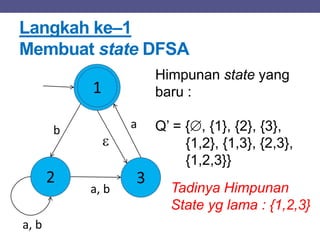 Materi 3 Finite State Automata | PPTX