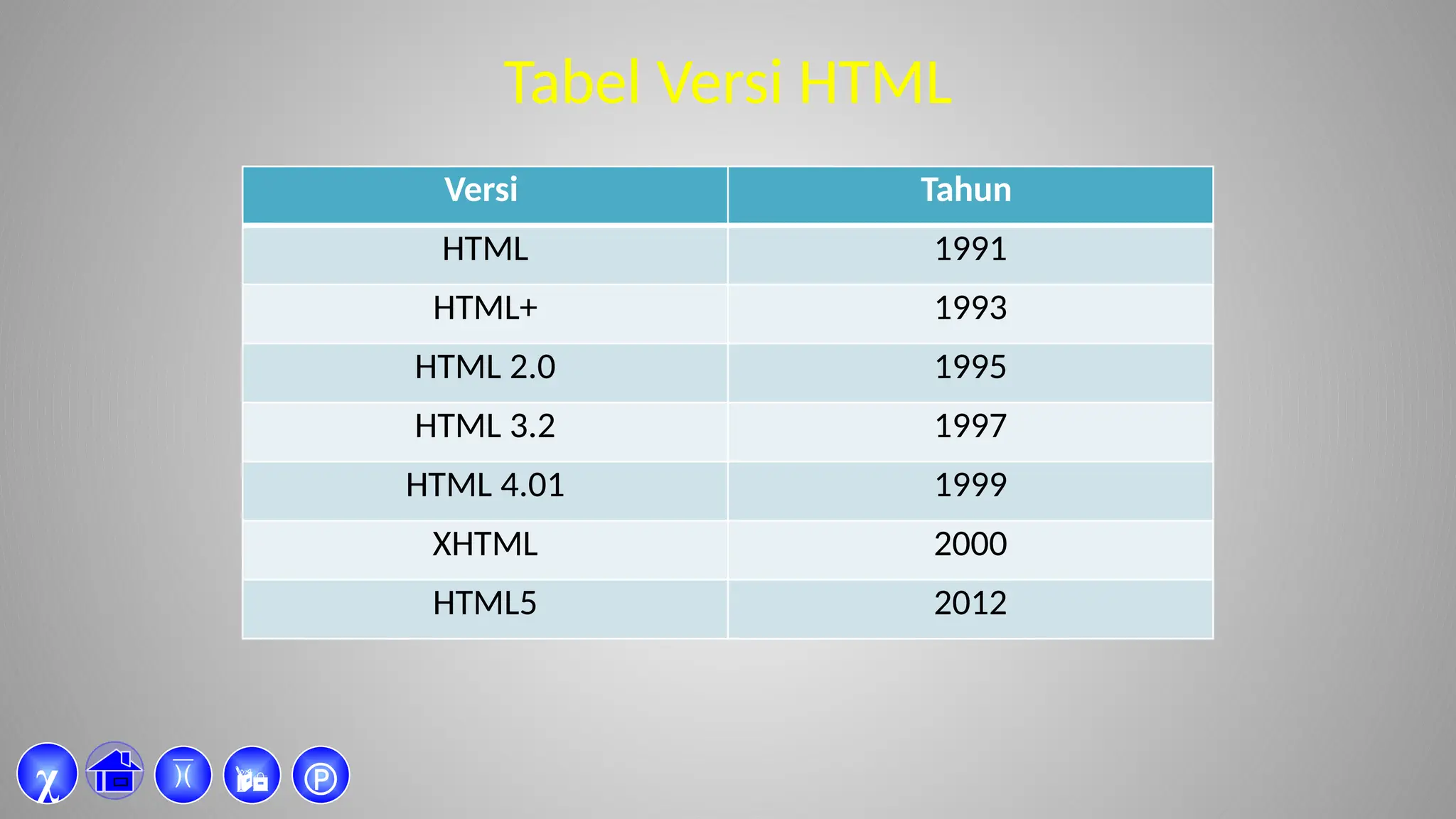 Materi 3 - Format Tabel Pada Halaman Web.pptx