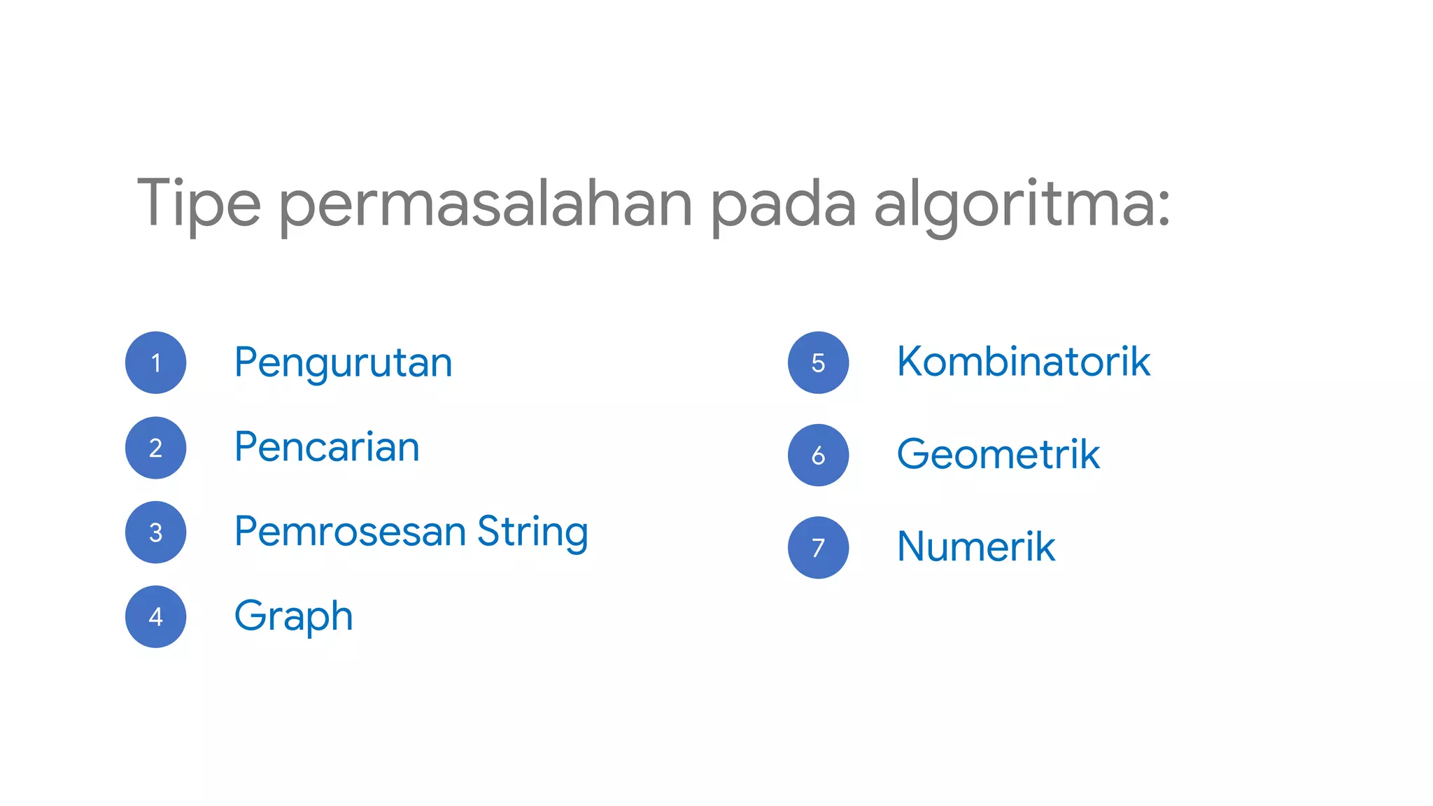 Analisis Algoritma - Langkah Desain Algoritma | PPT
