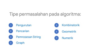 Analisis Algoritma - Langkah Desain Algoritma | PDF