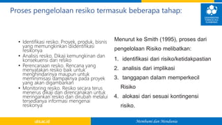 Materi 3 ANALISIS RISIKO BISNIS1.pptx