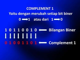Organisasi Komputer Materi 3 dan 4 | PPTX