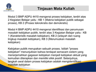 Materi 3 Kebijakan Publik 2022 Materi 3 Kebijakan Publik 2022.pptx
