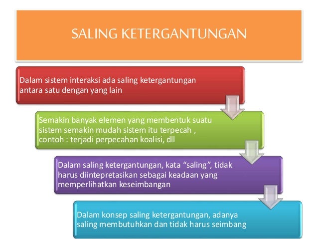 Materi 3 new saling ketergantungan dan kesadaran kolektif
