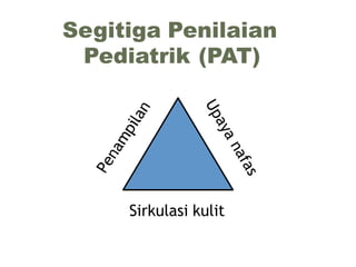 Materi 3_Pediatric Assessment Triangle [HOPE 2017].pptx