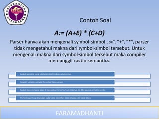 FARAMADHANTI
Contoh Soal
A:= (A+B) * (C+D)
Parser hanya akan mengenali symbol-simbol „:=”, “+”, “*”, parser
tidak mengetahui makna dari symbol-simbol tersebut. Untuk
mengenali makna dari symbol-simbol tersebut maka compiler
memanggil routin semantics.
Apakah variable yang ada telah didefinisikan sebelumnya
Apakah variable-variabel terserbut tipenya sam
Apakah operand yang akan di operasikan terserbut ada nilainya, dst.Menggunakan table symbo
Pemeriksaan bisa dilakukan pada table identifier, table display, dan table block.
 