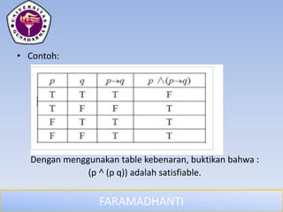 FARAMADHANTI
• Contoh:
Dengan menggunakan table kebenaran, buktikan bahwa :
(p ˄ (p q)) adalah satisfiable.
 