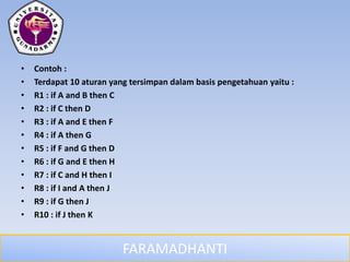 FARAMADHANTI
• Contoh :
• Terdapat 10 aturan yang tersimpan dalam basis pengetahuan yaitu :
• R1 : if A and B then C
• R2 : if C then D
• R3 : if A and E then F
• R4 : if A then G
• R5 : if F and G then D
• R6 : if G and E then H
• R7 : if C and H then I
• R8 : if I and A then J
• R9 : if G then J
• R10 : if J then K
 
