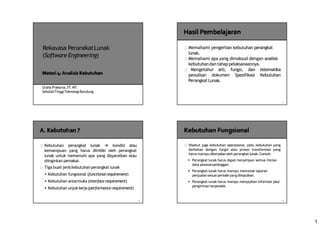 Rekayasa PerangkatLunak
(Software Engineering)
Graha Prakarsa,ST.MT.
SekolahTinggiTeknologiBandung
1
Memahami pengertian kebutuhan perangkat
lunak.
Memahami apa yang dimaksud dengan analisis
kebutuhandan tahappelaksanaannya.
Mengetahui arti, fungsi, dan sistematika
penulisan dokumen Spesifikasi Kebutuhan
PerangkatLunak.
2
Kebutuhan perangkat lunak  kondisi atau
kemampuan yang harus dimiliki oleh perangkat
lunak untuk memenuhi apa yang disyaratkan atau
diinginkan pemakai.
Tiga buah jeniskebutuhan perangkat lunak
 Kebutuhan fungsional (functionalrequirement)
 Kebutuhan antarmuka (interfacerequirement)
 Kebutuhan unjukkerja(performancerequirement)
3
Disebut juga kebutuhan operasional, yaitu kebutuhan yang
berkaitan dengan fungsi atau proses transformasi yang
harus mampu dikerjakanoleh perangkatlunak.Contoh:
 Perangkat lunak harus dapat menyimpan semua rincian
data pesananpelanggan.
 Perangkat lunak harus mampu mencetak laporan
penjualansesuai periode yang diinputkan.
 Perangkat lunak harus mampu menyajikan informasi jalur
pengiriman terpendek.
4
1
 