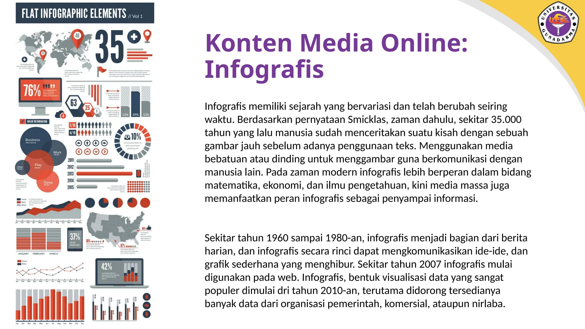 Materi 4 Media Online untuk Digital Journalism PPTX